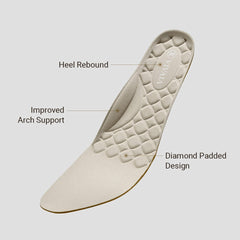 3-in-1 Cuttable Ultra-Soft Insoles