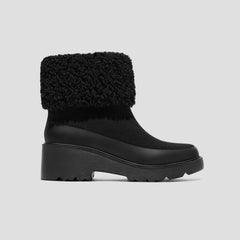 Faux Fur Platform Chunky Wedge Boots（Elaine）